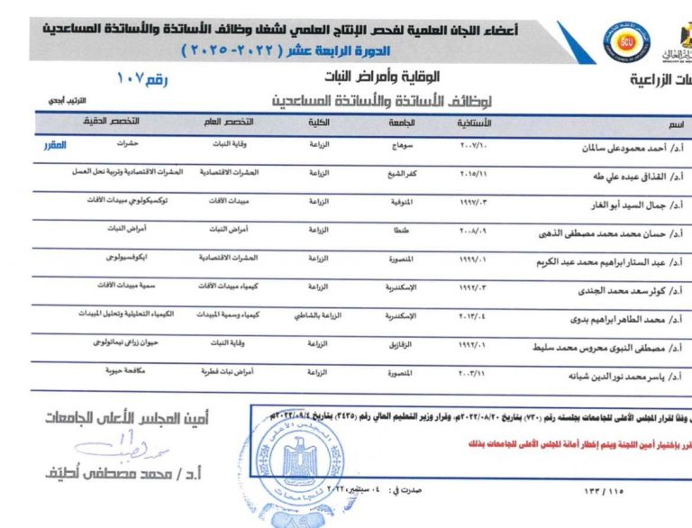 أ.د/احمد سالمان مقررا للجنة العلمية الدائمة لترقية الاساتذة والاساتذة المساعدين